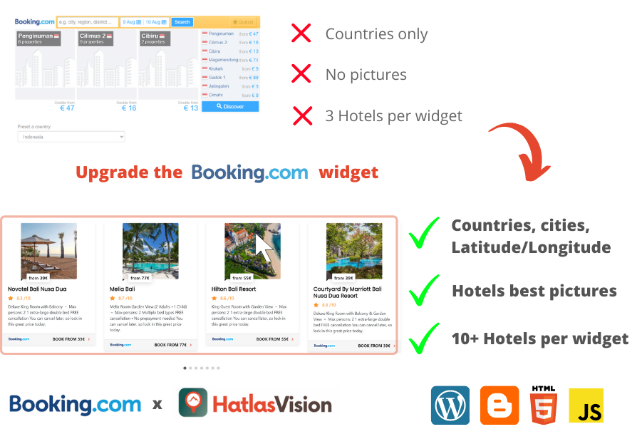 add hotels to your web pages automatically