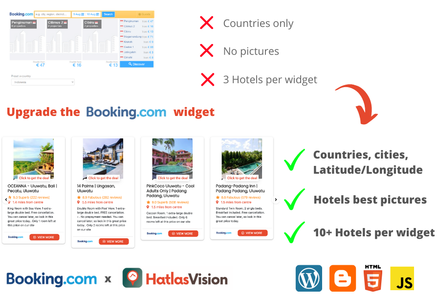 travel affiliate hotel widget